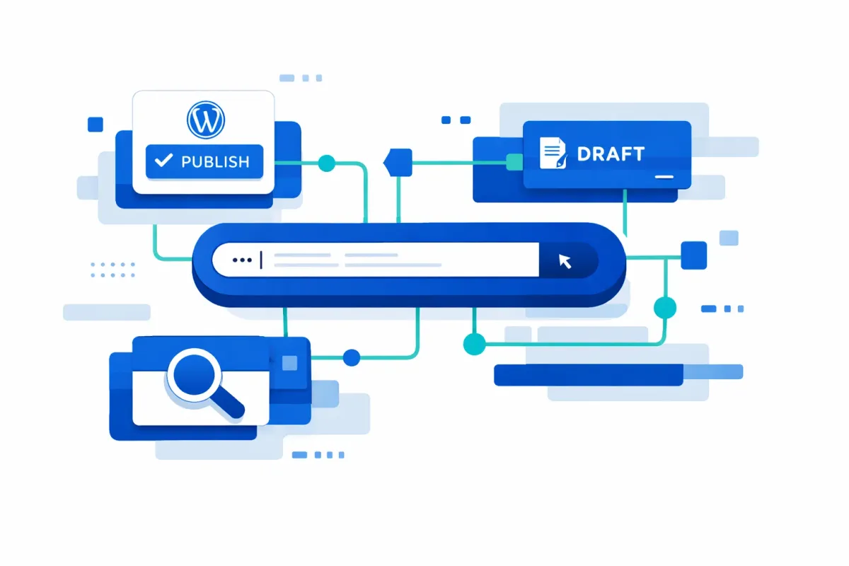 WordPress Command Palette Workflow Automation